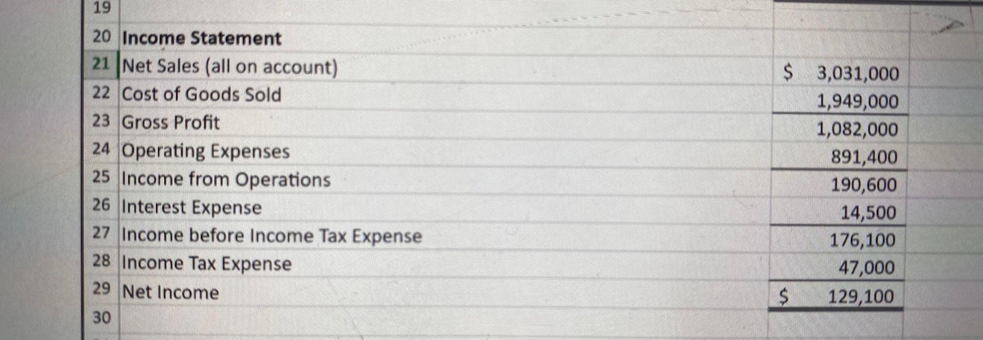 THE CELLS. \begin{tabular}{|r|lr|} \hline 20 & & \\ \hline 21 & Income