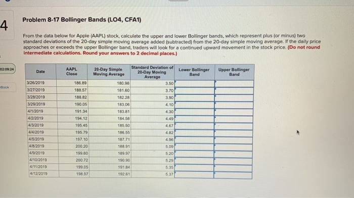  Problem 8-17 Bollinger Bands (L04, CFA1) 4 From the data below