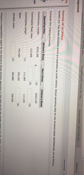 Prepare a responsibility report for the Women's Shoes Division assuming (1) the