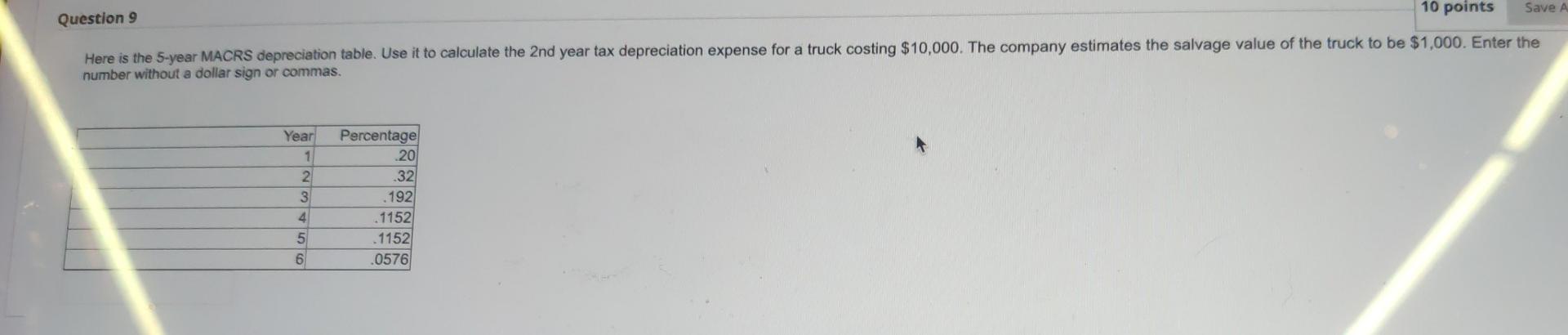 10 points Save A Question 9 Here is the 5-year MACRS