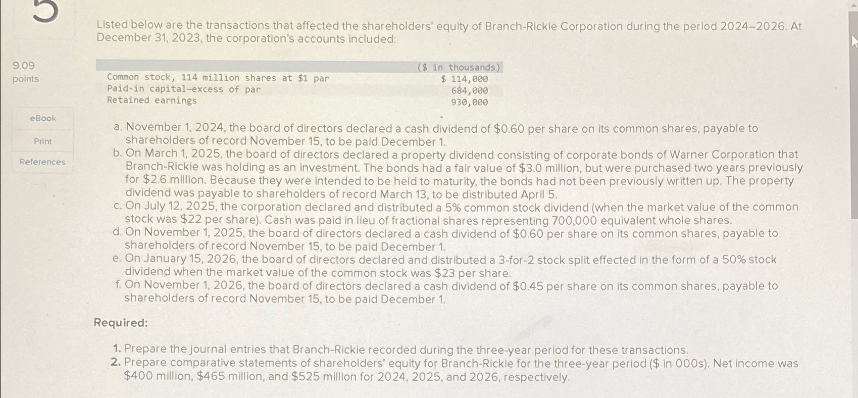  Listed below are the transactions that affected the shareholders' equity of
