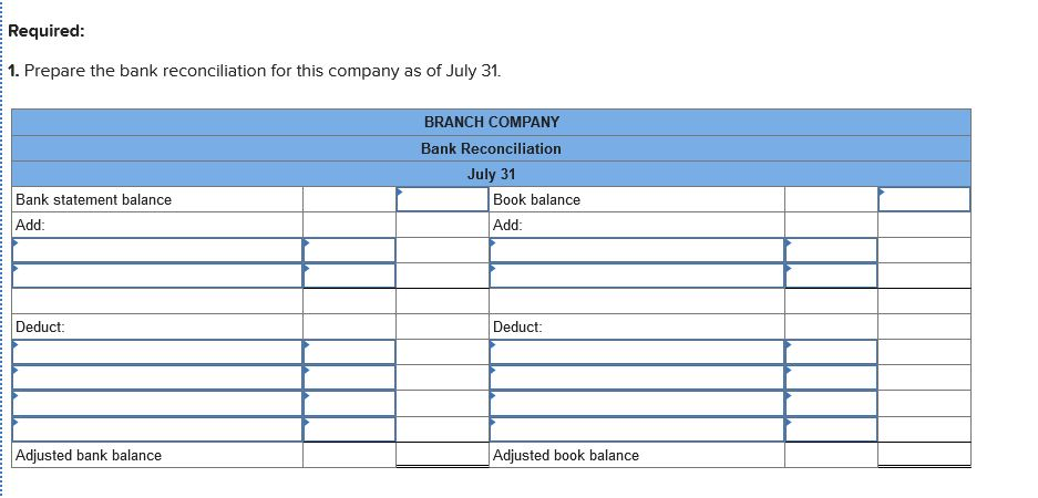 LO P3 (The following information applies to the questions displayed below.) The