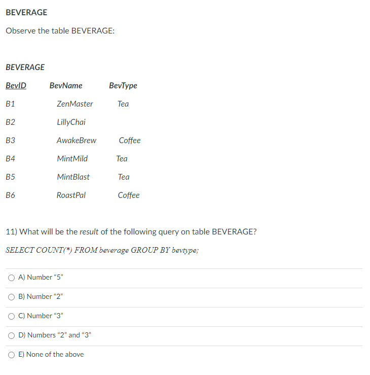 Please Answer Both BEVERAGE Observe the table BEVERAGE: BEVERAGE 11) What will