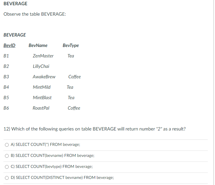 be the result of the following query on table BEVERAGE? SELECT COUNT(