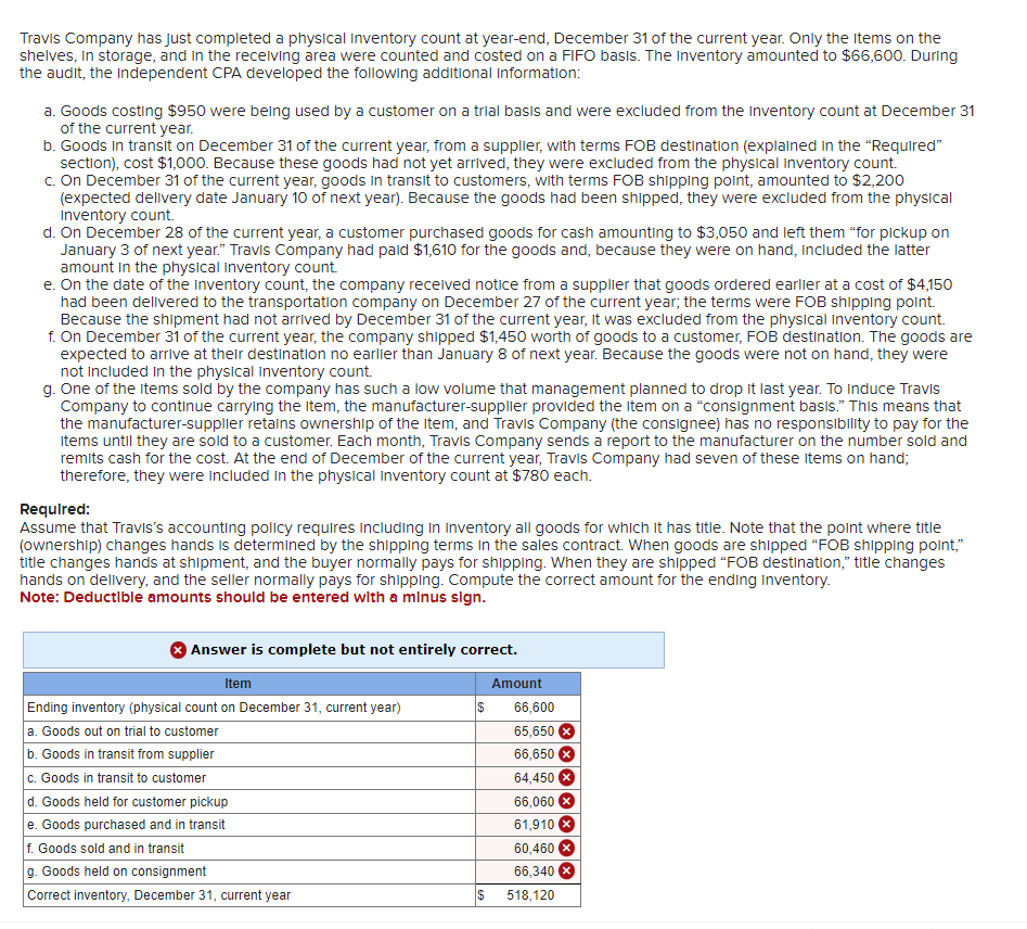 Can someone help me please, those are wrong. Travis Company has just