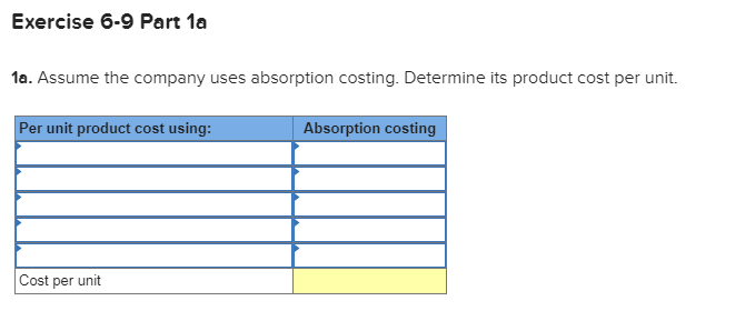 costing LO P1, P2 The following information applies to the questions displayed
