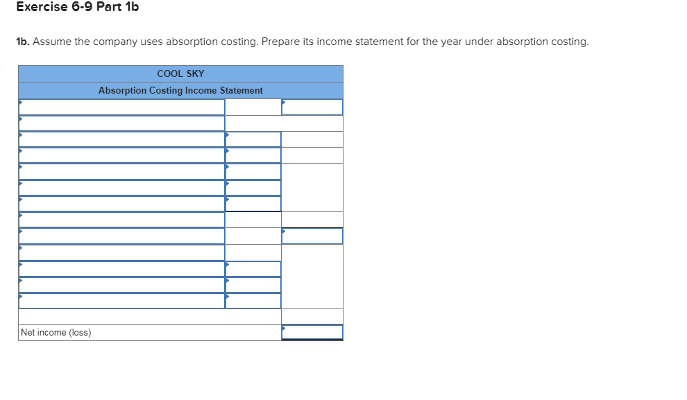 below.j Cool Sky reports the following costing data on its product for