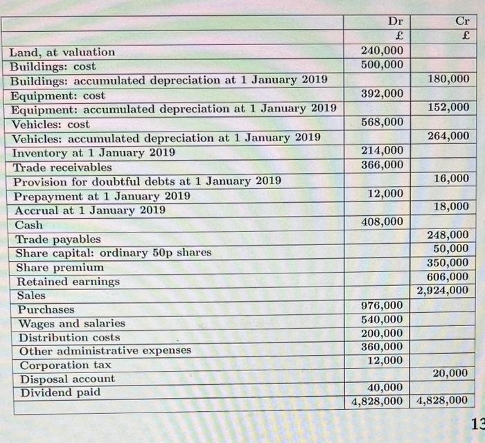 image text in transcribed