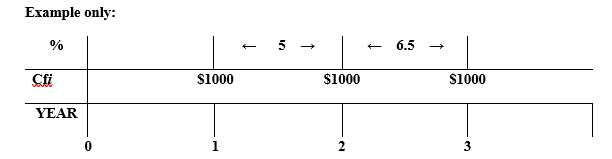 Question 2 (10 marks) This question relates to material covered in the