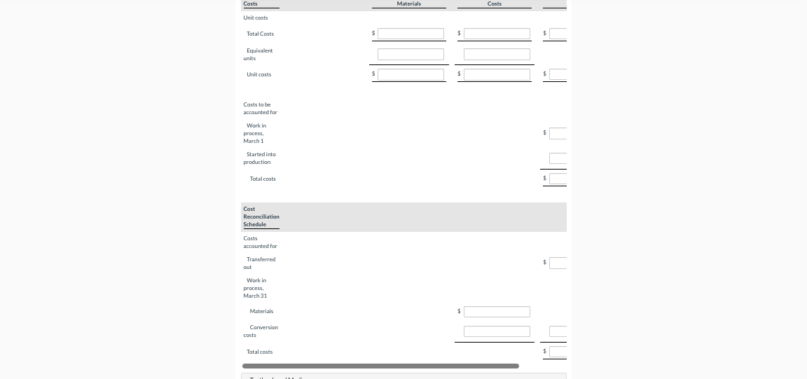 The Sanding Department of Vaughn Furniture Company has the following production and