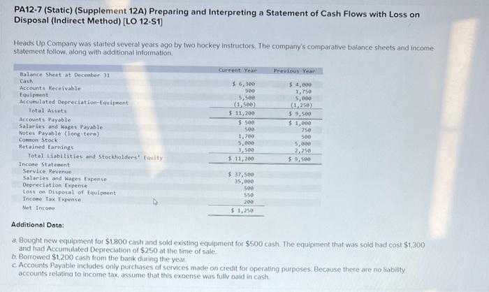 (Indirect Method) [LO 12-2, LO 12-5] Suppose your compary reports $160 of