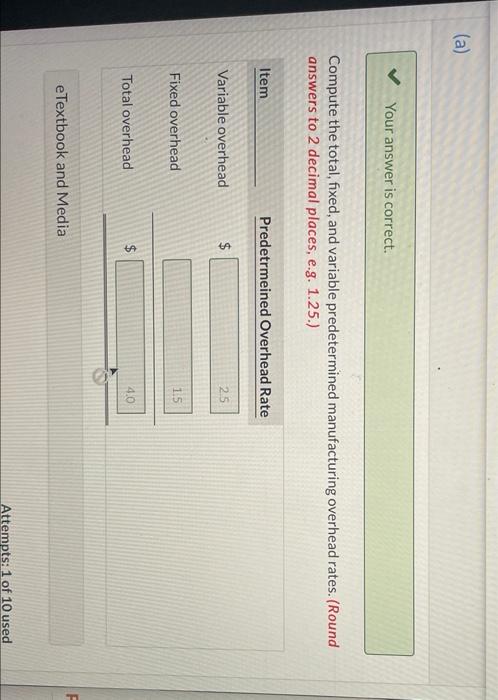 the annual manufacturing overhead cost budget of Waterway Company Variable manufacturing overhead