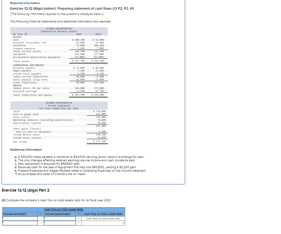 Required Information Exercise 12-12(Algo) Indirect: Preparing statement of cash flows LO