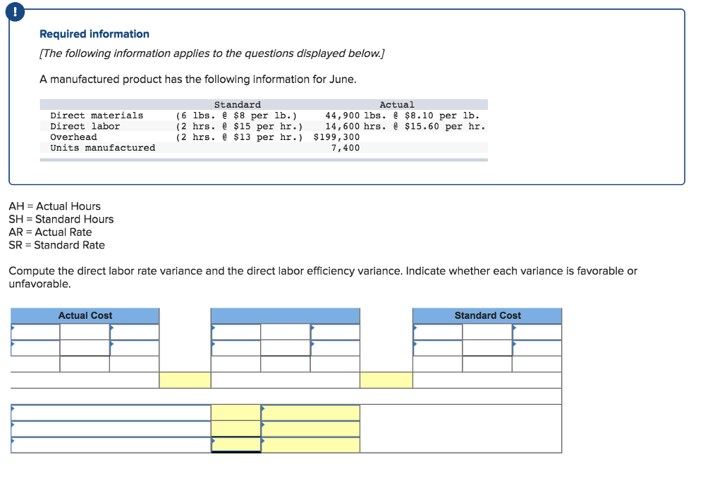 Compute the direct labor rate variance and the direct labor efficiency variance.