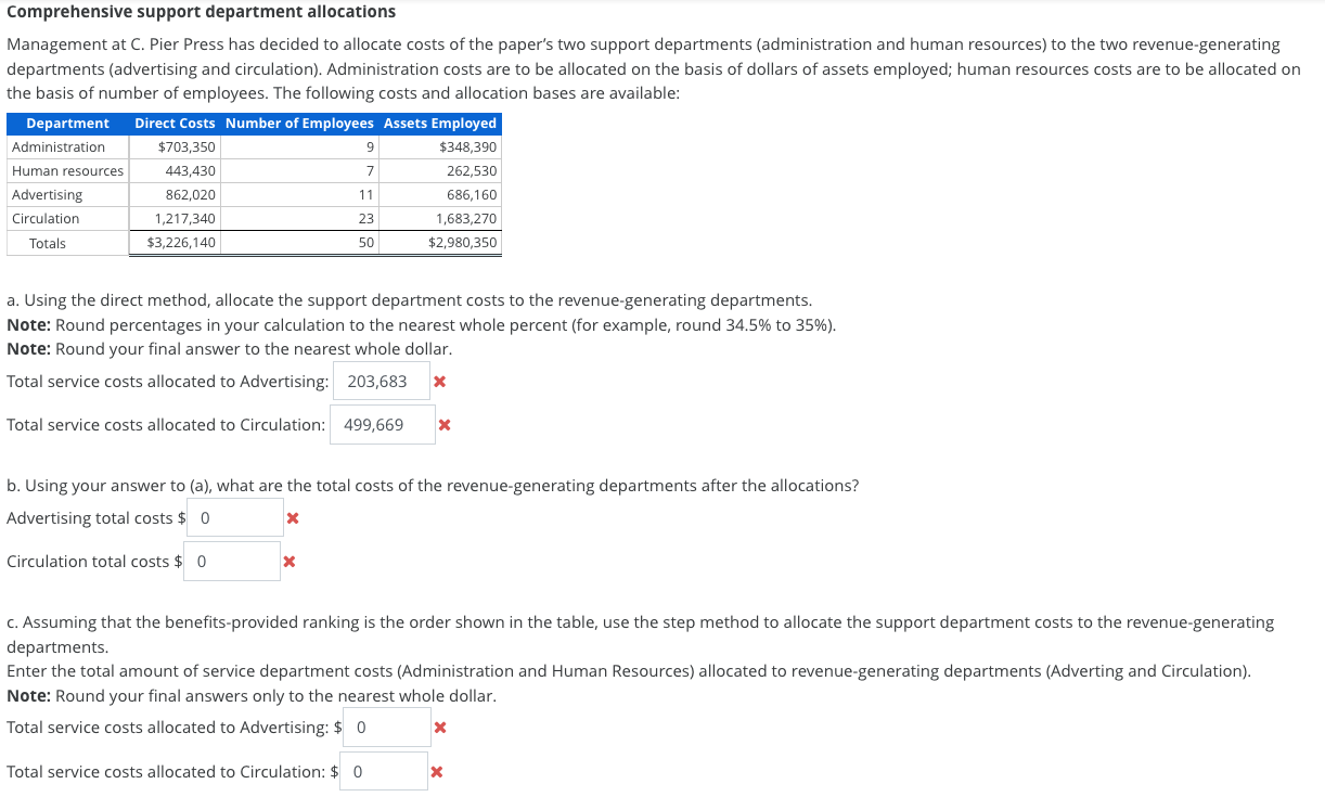 I need help with answering A-F Comprehensive support department allocations Management at