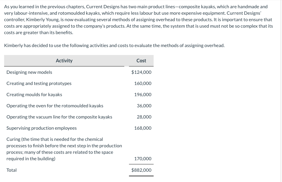 As you learned in the previous chapters, Current Designs has two