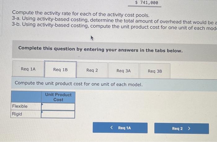 Using activity-based costing, determine the total amount of overhead that would be