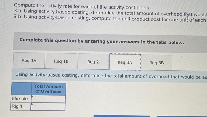 of each mod Complete this question by entering your answers in the
