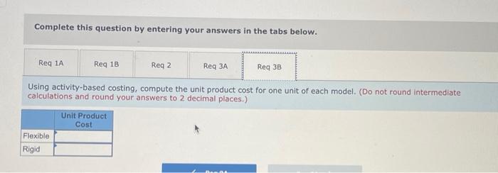 tabs below. Compute the unit product cost for one unit of each