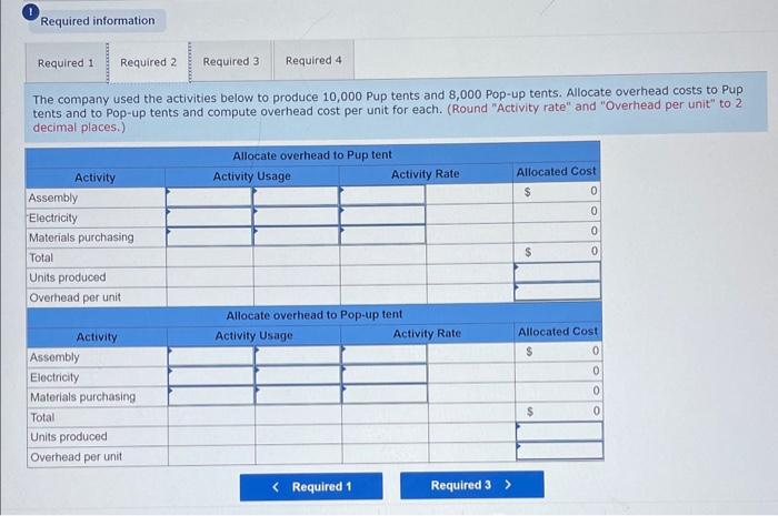 Pup tents and Pop-up tents. The company budgets $295,000 of overhead costs