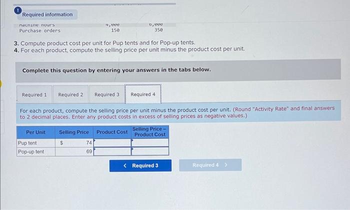 C-3A (Algo) Pricing analysis with activity-based costing LO P2 Required: 1. Compute