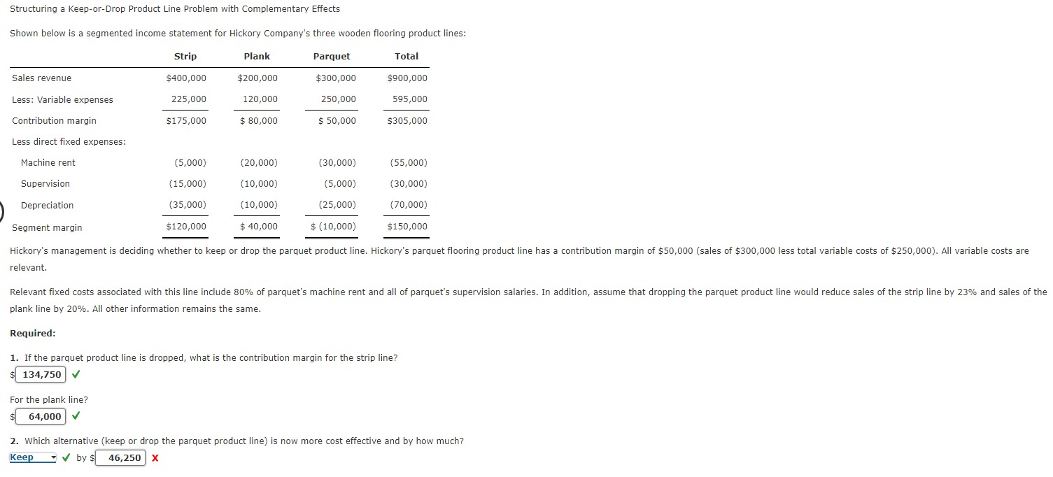  Structuring a Keep-or-Drop Product Line Problem with Complementary Effects Shown below