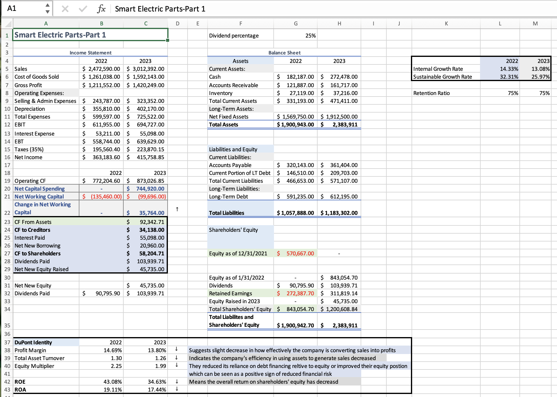  Smart Electric Parts-Part 1 Based on my work for part 1,