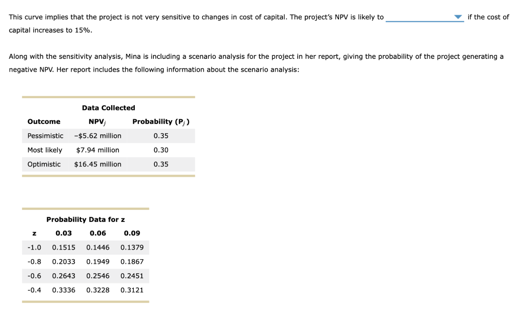 analysis technique to evaluate project risk. You would change in the model