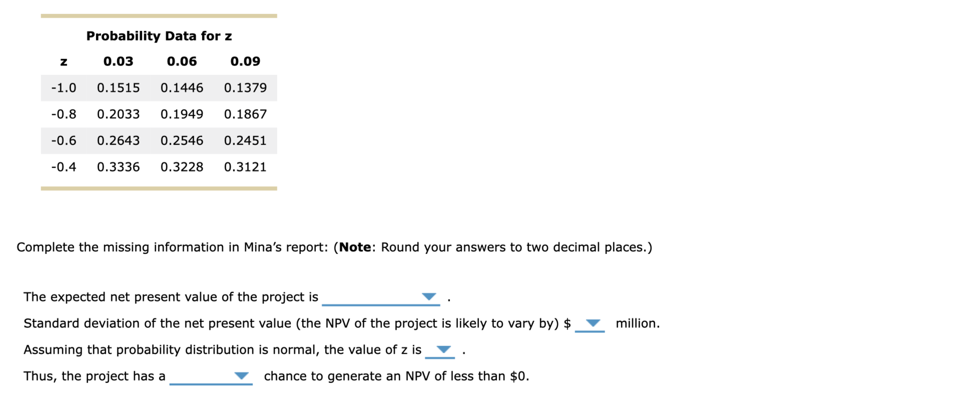 to evaluate the effect of the input factors on the expected value.