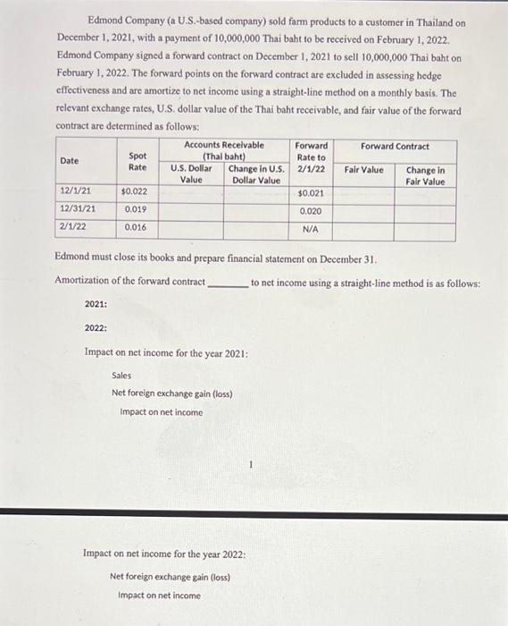 Please show work!!! dollar.(7 points) Part b. Assuming that Edmond designates