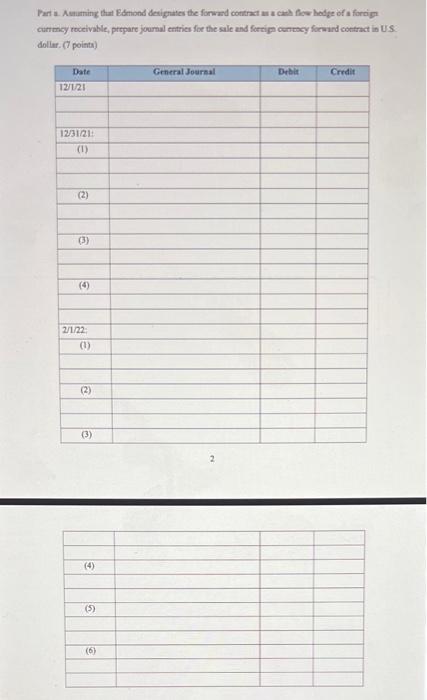 the forward coutract as a fair value bedge of a foreign currency