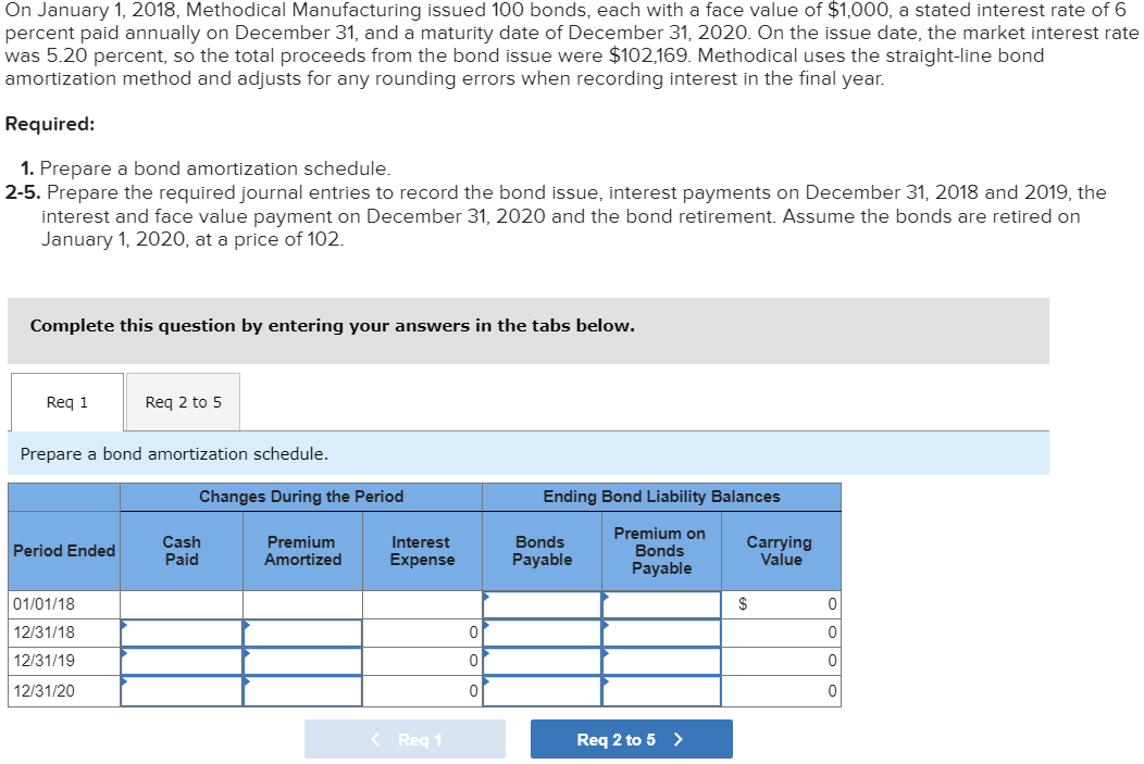  Req1 Req 2 to 5 Prepare the required journal entries to