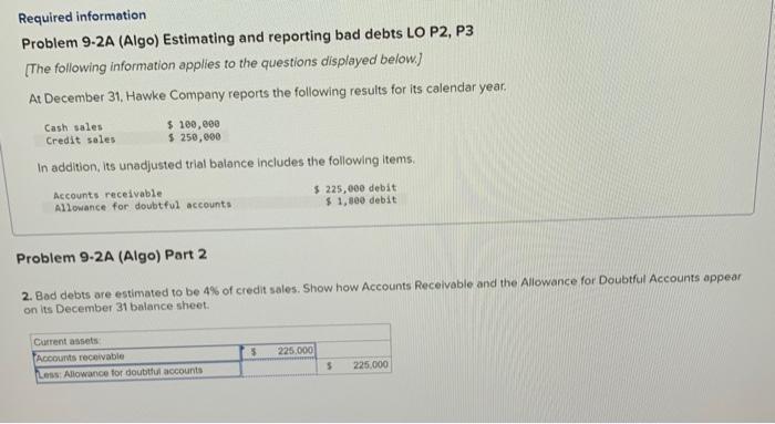 Required information Problem 9-2A (Algo) Estimating and reporting bad debts LO