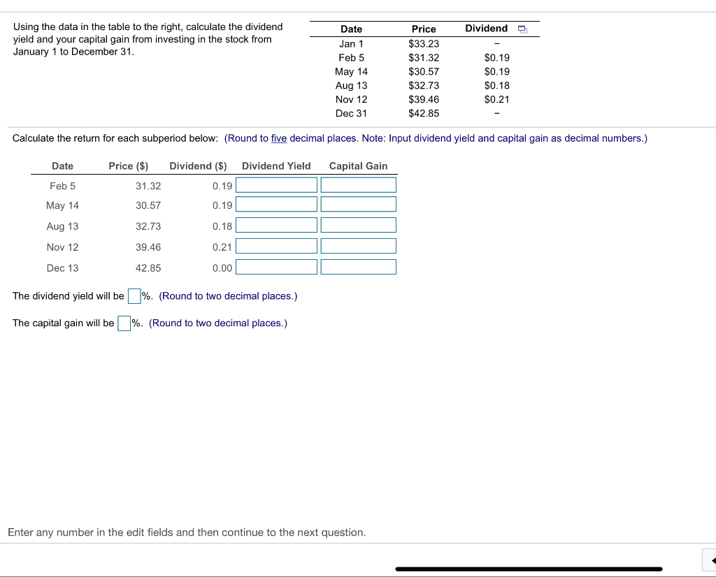 Dividendo Using the data in the table to the right, calculate