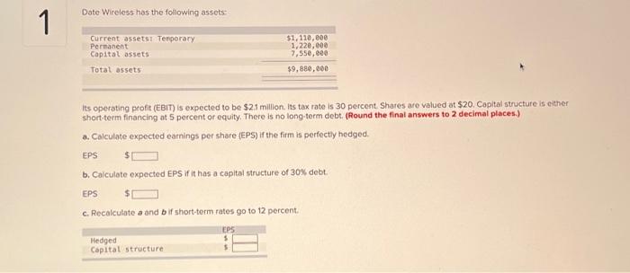 Date Wireless has the following assots: Its operating profit (EBIT) is