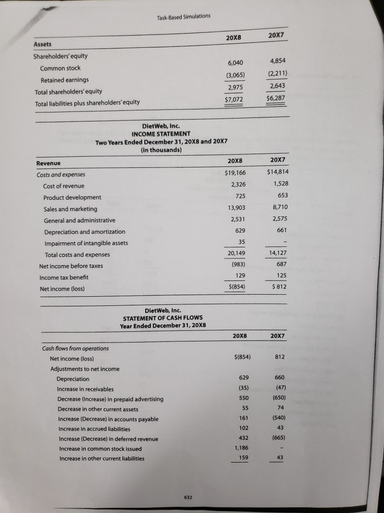 true. and why the rest are wrong answers. Task-Based Simulation 30 Financial