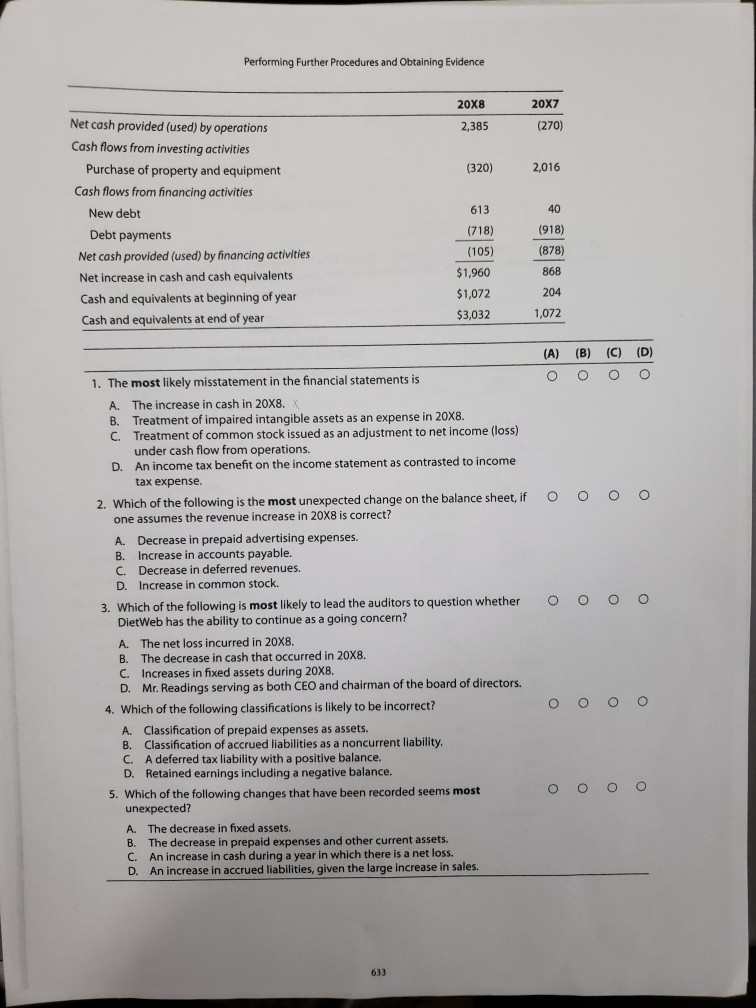 Statement Analysis Authoritative Literature Help DietWeb Inc. (hereafter DietWeb) was incorporated and