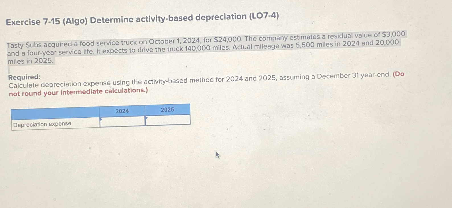  Exercise 7-15(Algo) Determine activity-based depreciation (LO7-4) Tasty Subs acquired a food