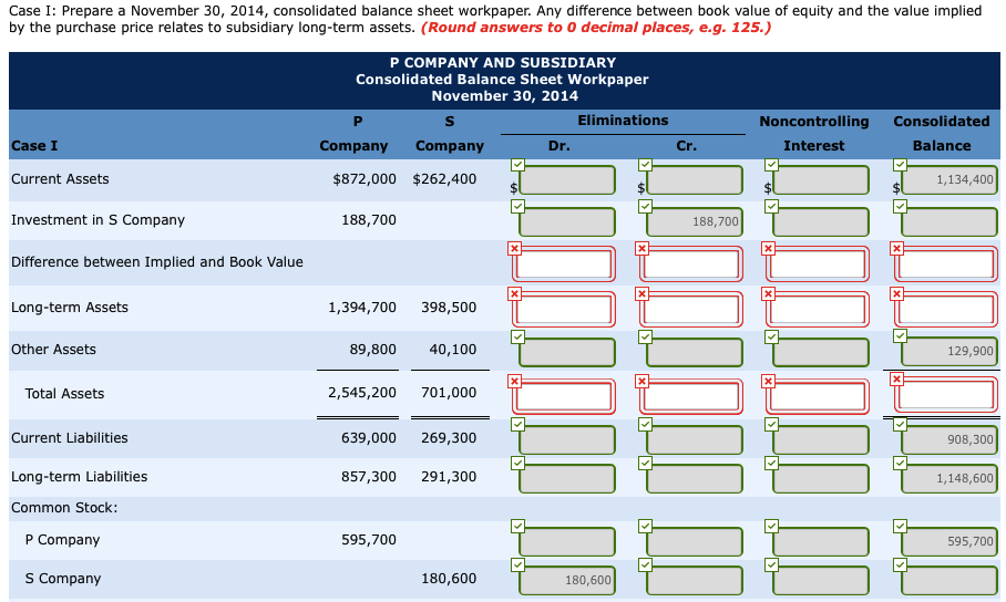 of a parent company and its subsidiary company on November 30, 2014,