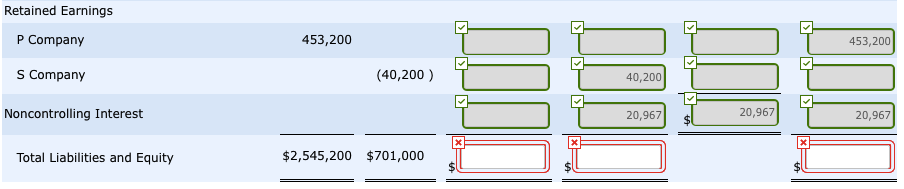 just after the parent had purchased 90% of the subsidiary's stock; Case