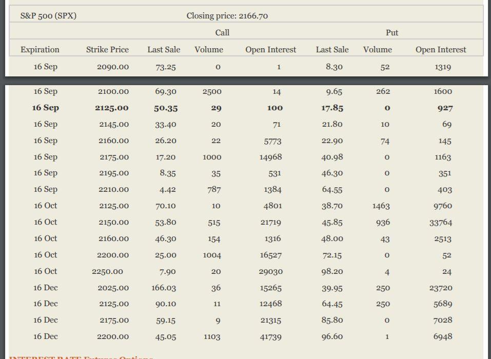 SEP DEC 13100 1'48 1'22 1'50 o'11 1'09 13150 1'22 1'33 o'17