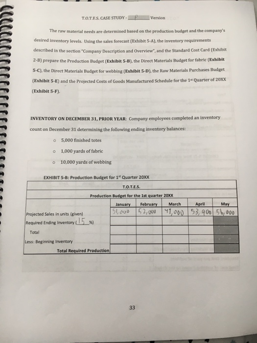 As the current year comes to a close, the accounting department, with