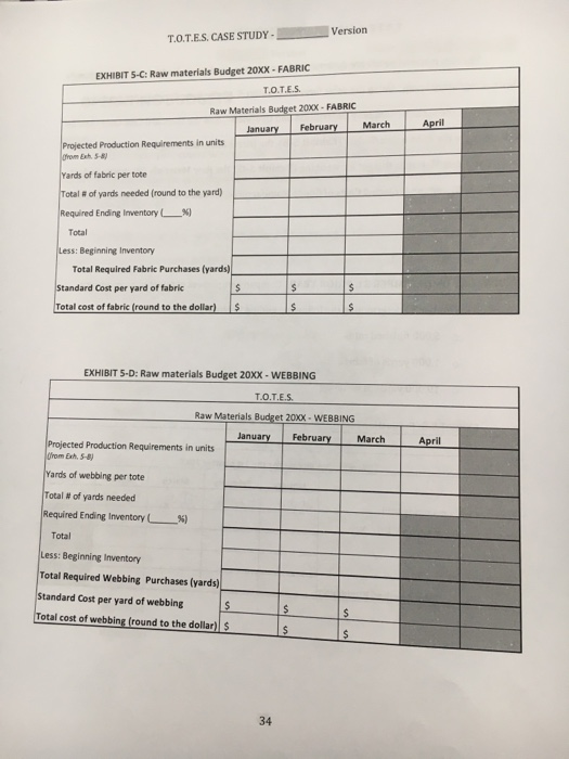 assistance from senior management and the sales department, prepares the various budgets