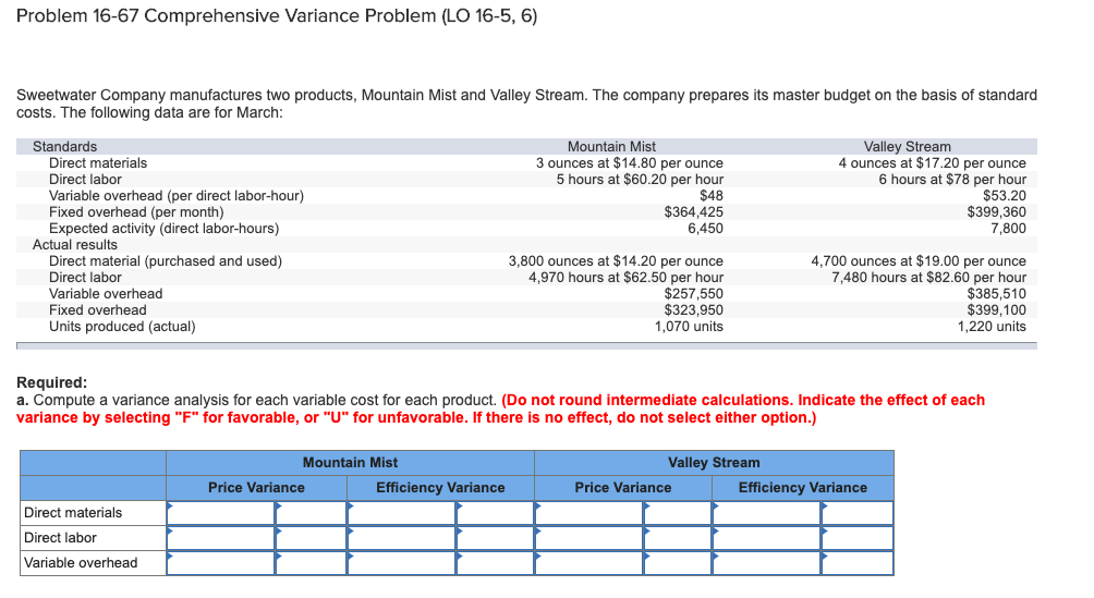 Please also give explanation on how you got each number, Thanks! Problem
