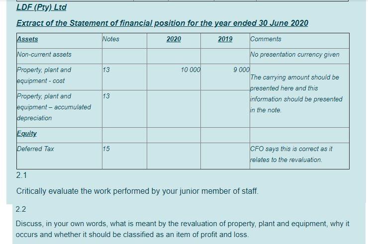 If you choose to answer this question, you must answer Q2.1 and