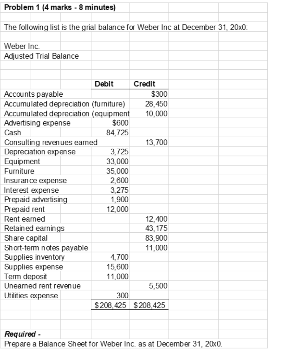 Please answer as soon as possible! I need help asap Problem 1