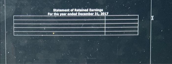 Retained Earnings and Classified Balance Sheet on the pages which follow. To