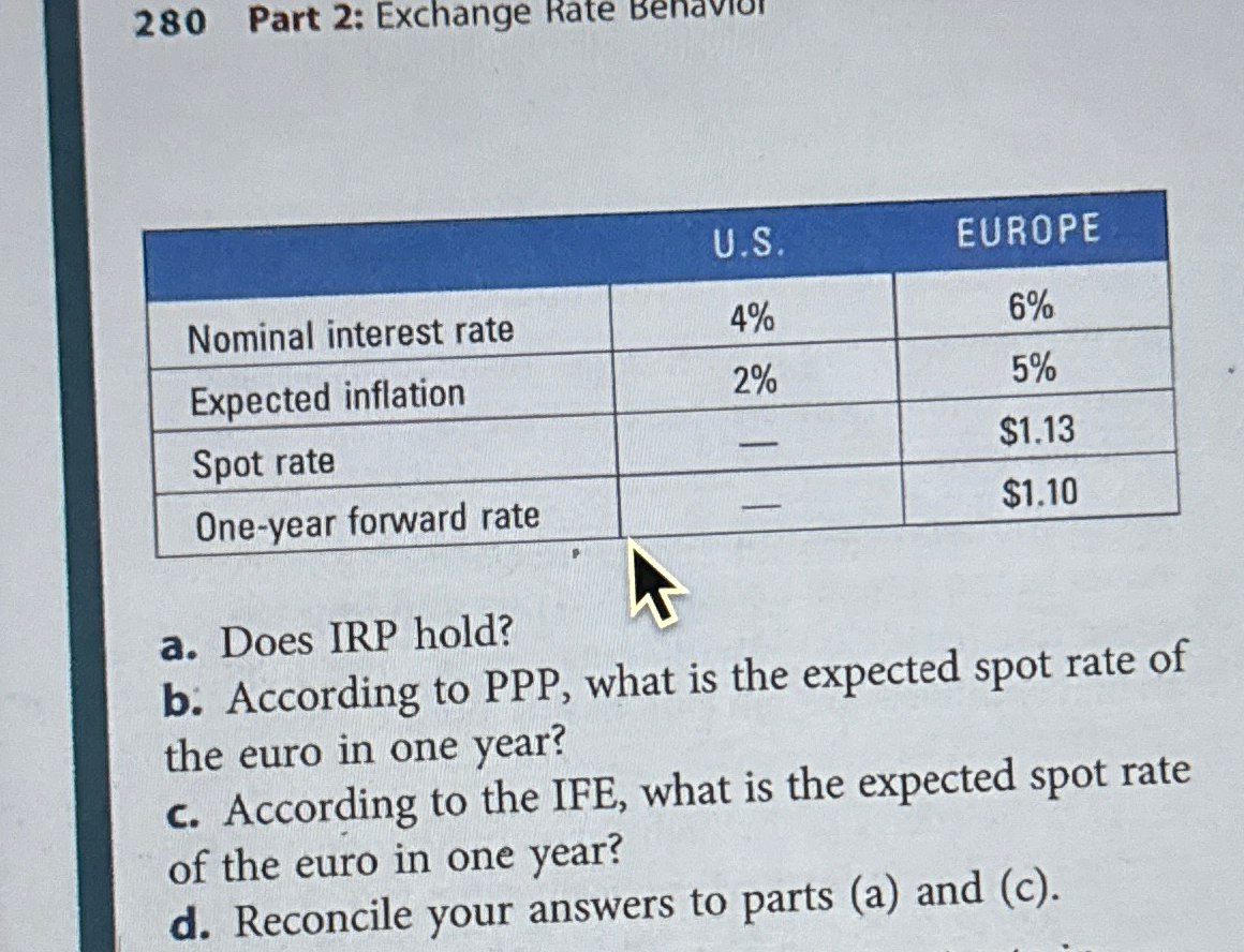  280 Part 2: Exchange Rate Benavior \table[[,U.S.,EUROPE],[Nominal interest rate,4%,6% 
