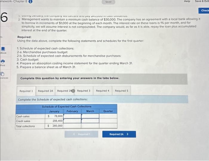 a minimum cash balance of $30,000. The company has an agreement with