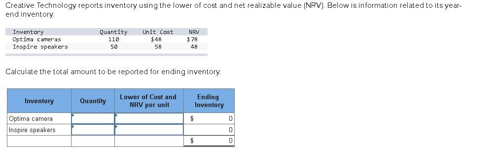 Creative Technology reports inventory using the lower of cost and net